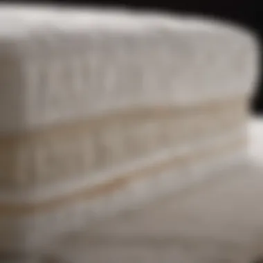 A diagram showing different mattress types and their firmness levels